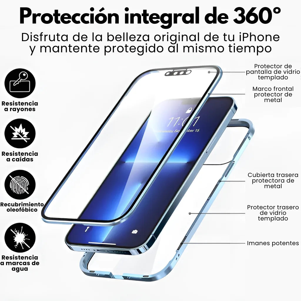 Guardián Privado 360 | Case de Lujo | ¡Oferta por Tiempo Limitado